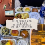 [2026.03] # 중국 사계절 골프의 성지, 쿤밍 춘성 골프 & 리조트 골프투어