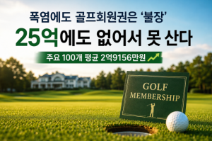 [프리미엄 골프 뉴스] 폭염에도 골프회원권은 ‘불장’…25억 회원권도 없어서 못 산다